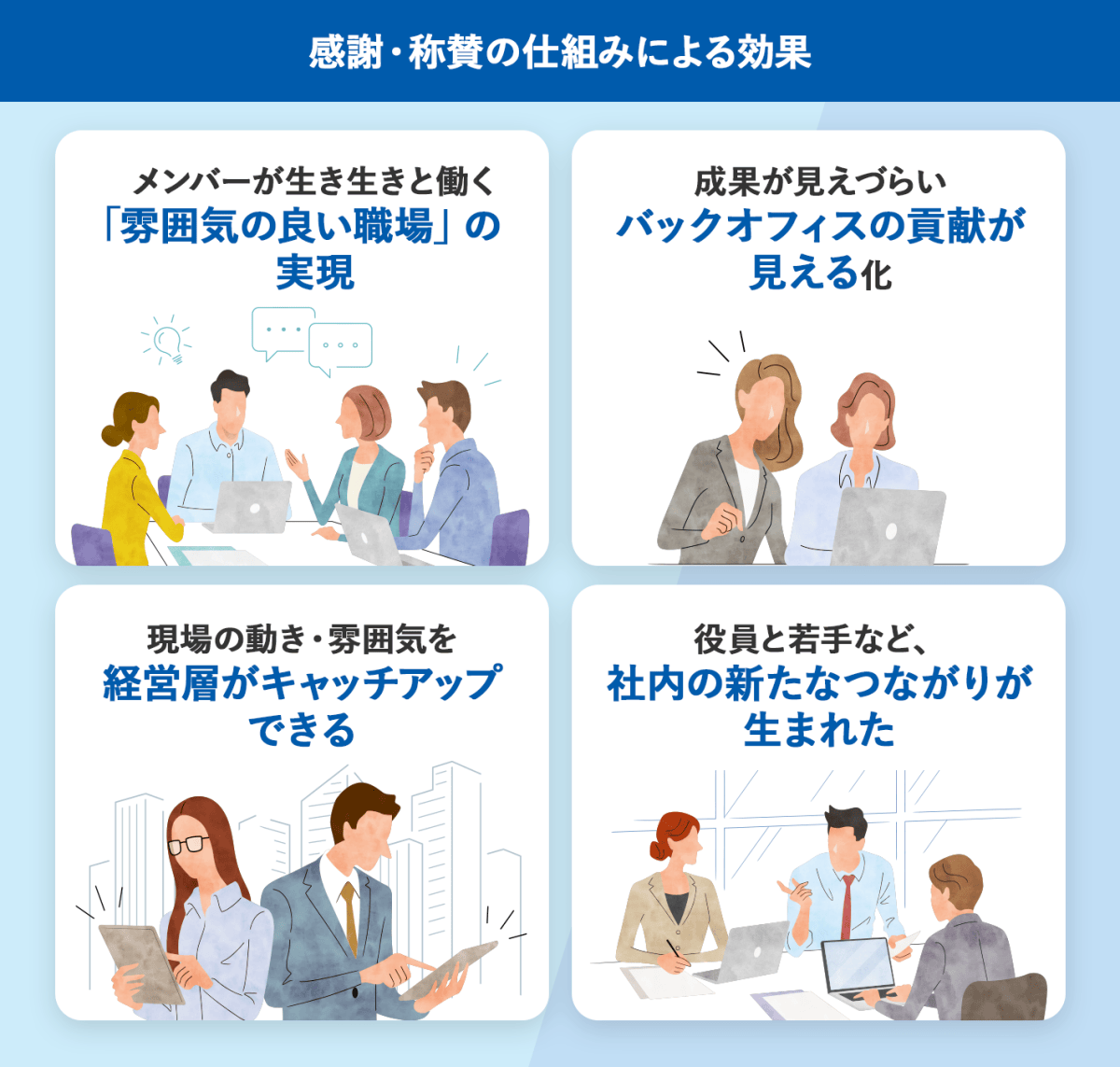 「雰囲気の良い職場」から生まれる組織文化こそが業績を向上させる | UNITE powered by Unipos