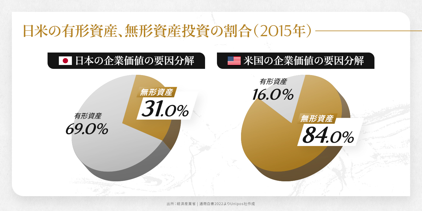 日本的経営」を脱却するために。組織再生のプロに学ぶ人事の心得